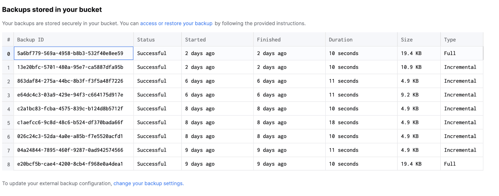 View backups stored in your bucket