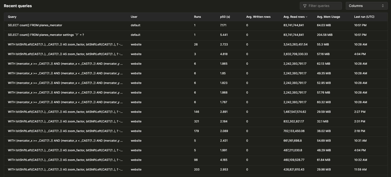 Tabla de consultas recientes en la UI de Query Insights