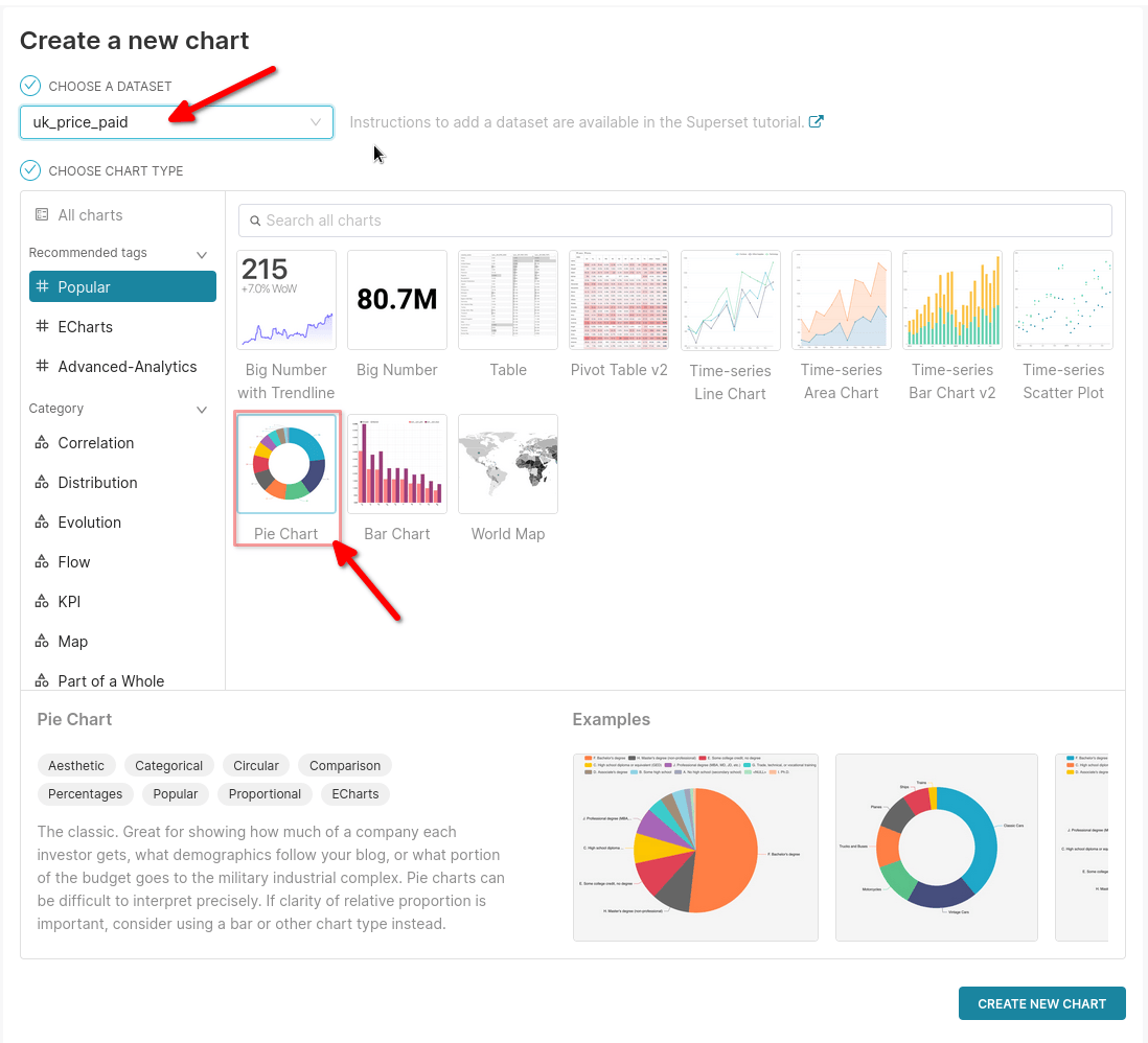 Superset chart creation interface with Pie Chart visualization type selected