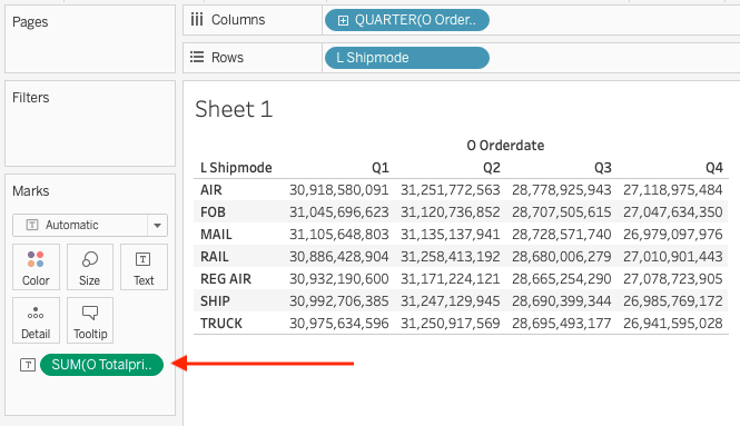 Tableau 交叉表,显示按季度和运输方式统计的总订单金额之和