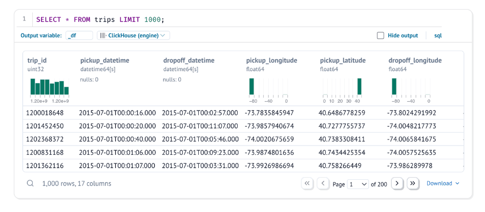 DataFrame 中的结果