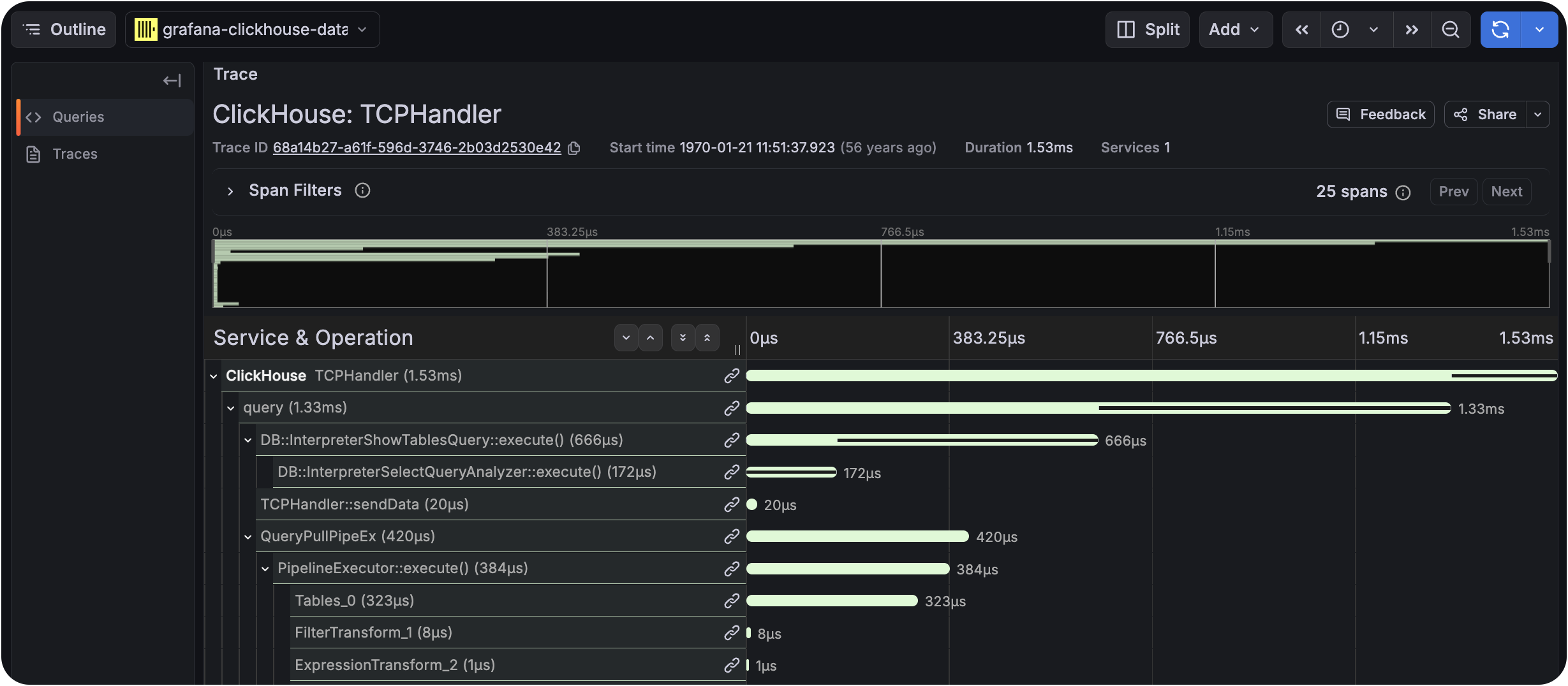 ClickHouse trace visualization in Grafana