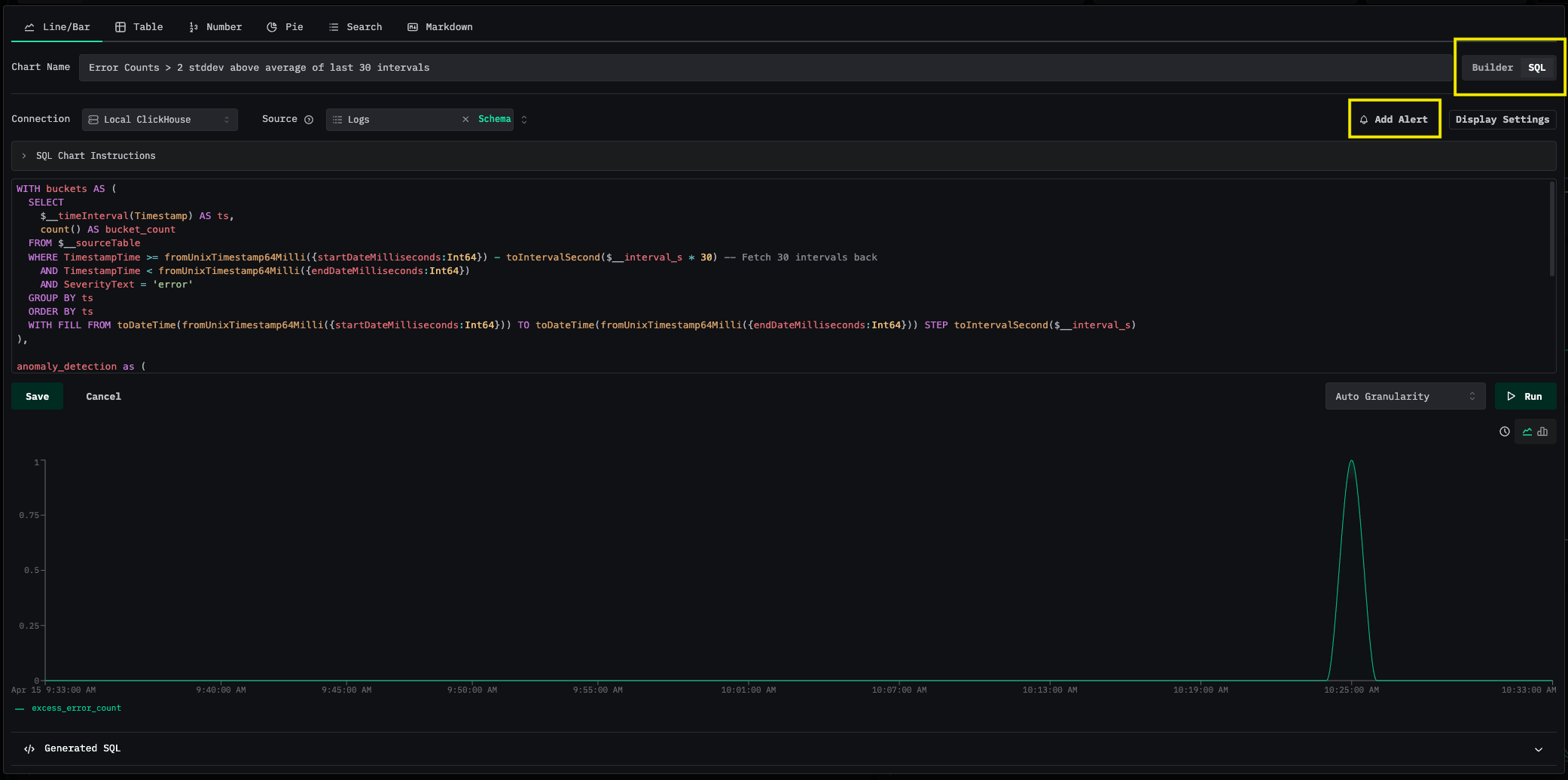 Crear gráfico SQL